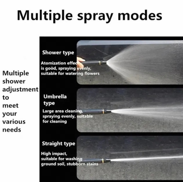 HIGH PRESSURE WATER NOZZLE